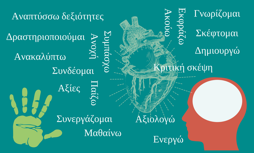 Δεξιότητες από Δραστηριότητες Αναπτυξιακής Εκπαίδευσης